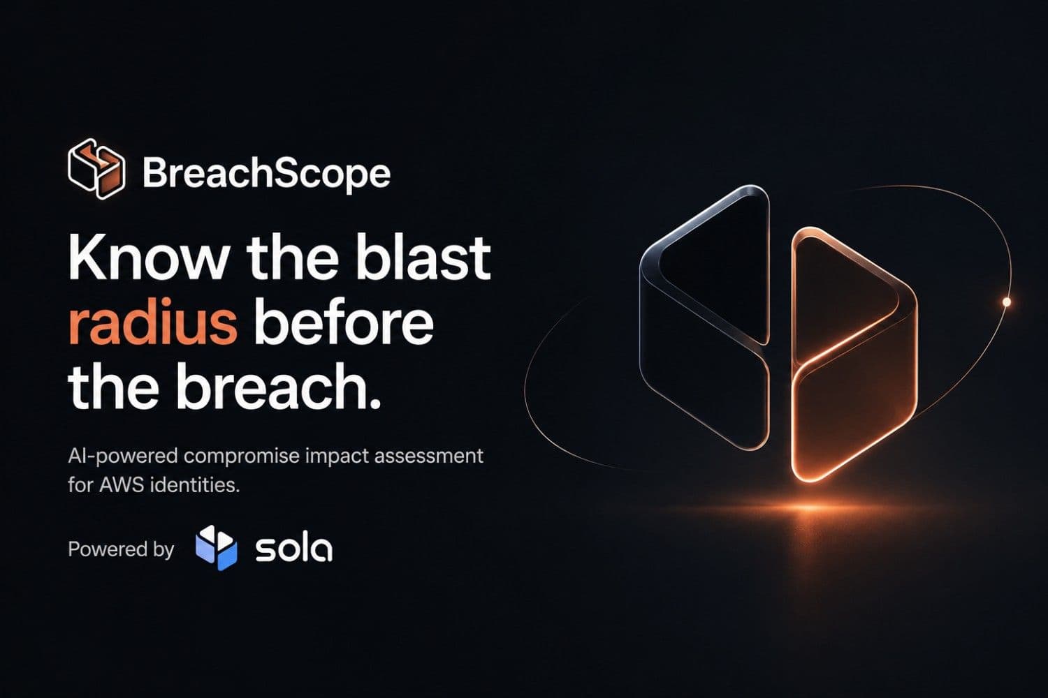 Breachscope