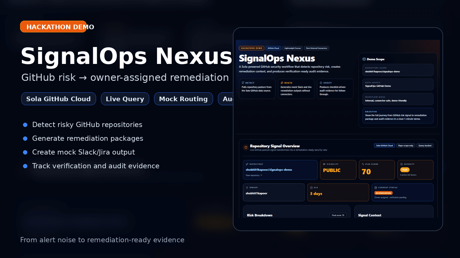 SignalOps Nexus: GitHub Risk-to-Remediation Router
